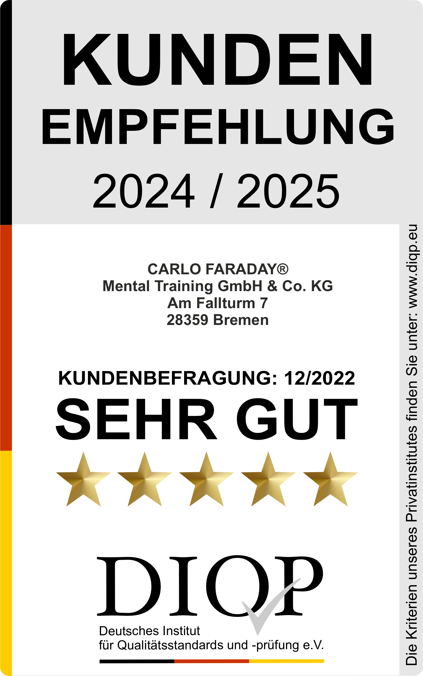 Kundenempfehlung DIQP 2025