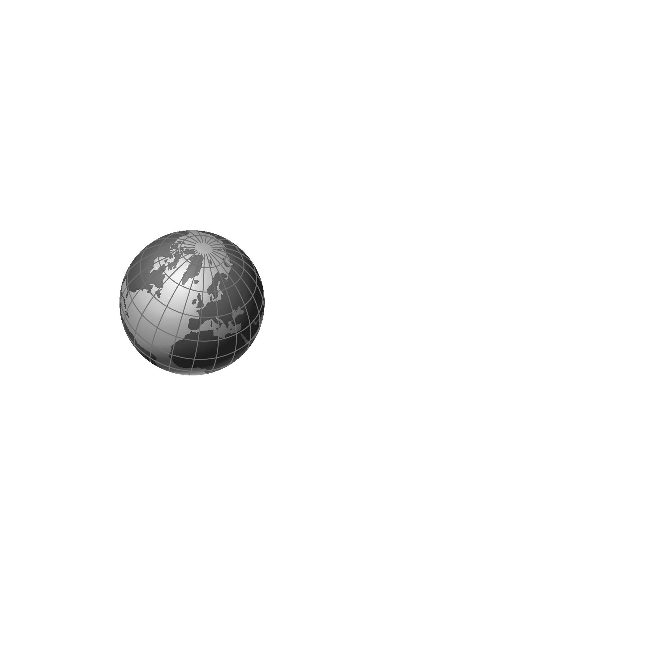 focus